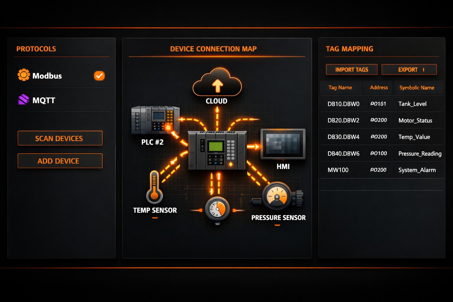 Connection configurator showing device mapping and protocols