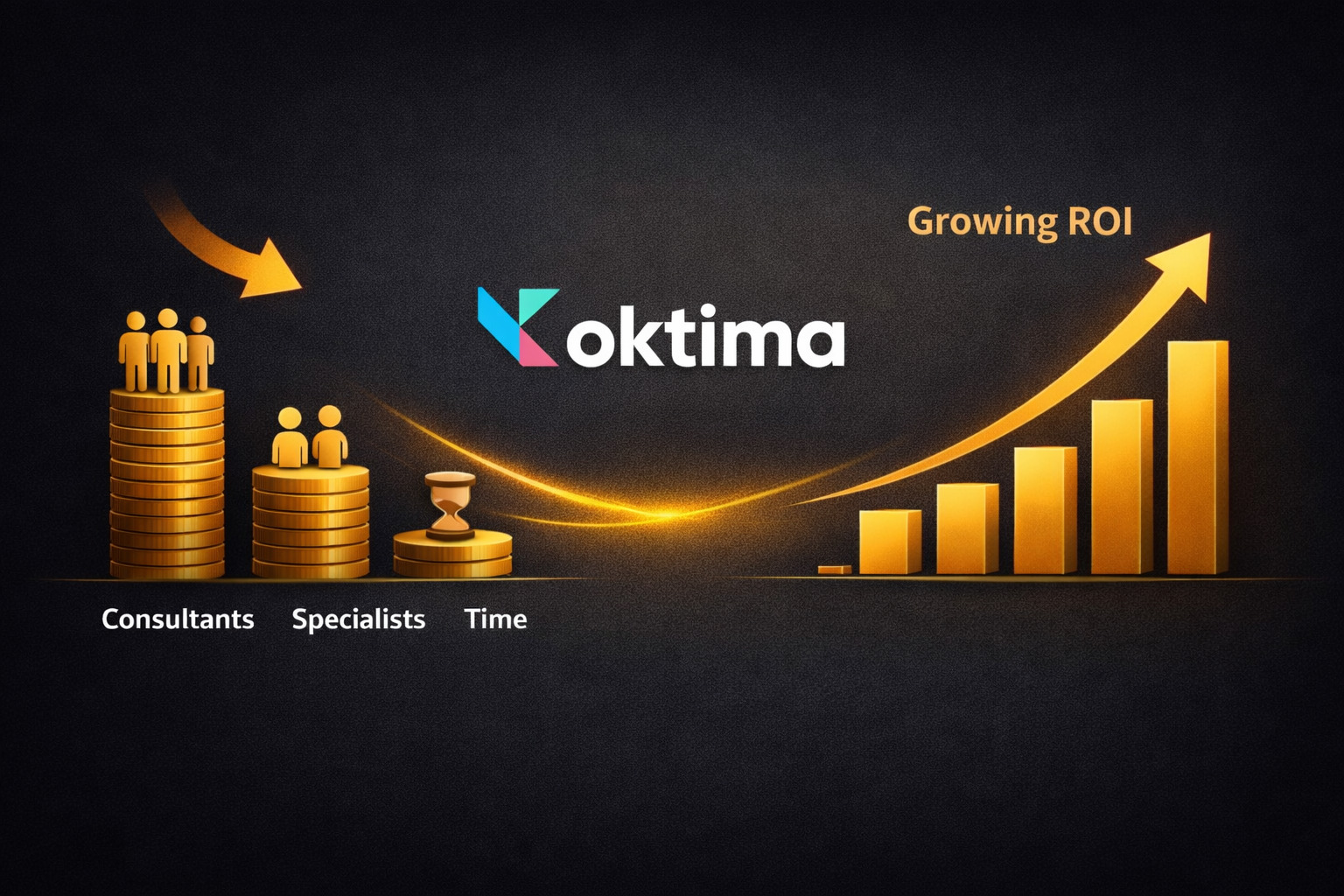ROI visualization showing cost savings with Oktima