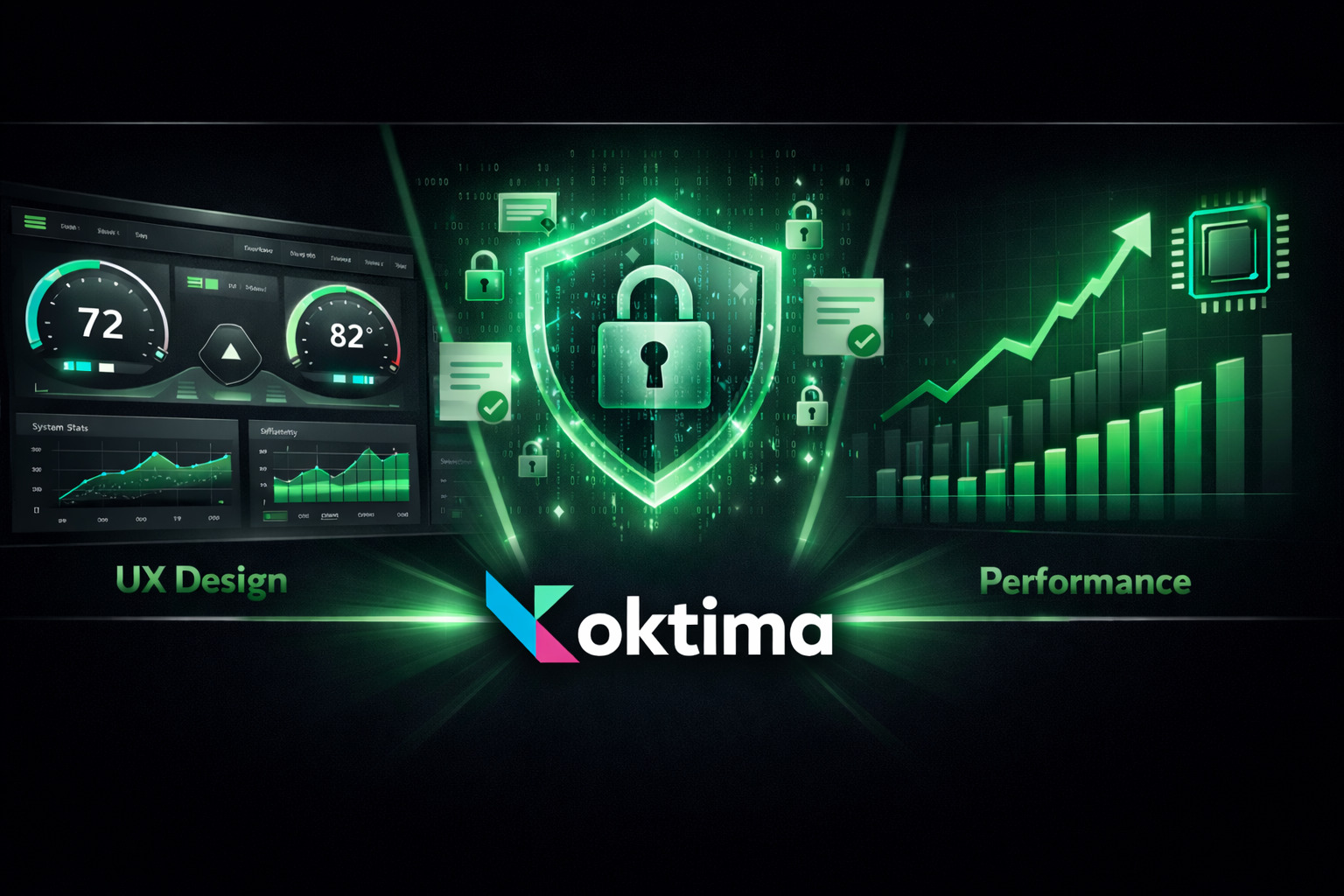 Professional quality output from Oktima showing UX, security, and performance